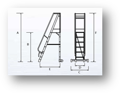 schele din aluminiu