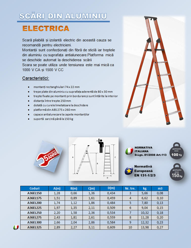 scara din fibra de sticla model ELECTRICA