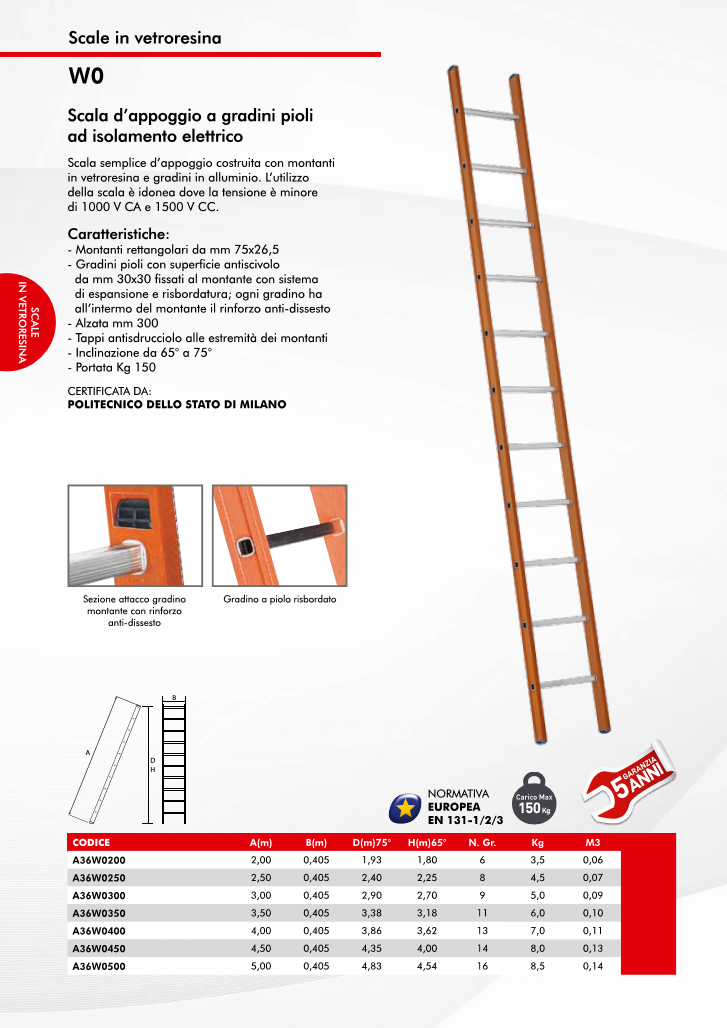 scara din fibra de sticla model W0