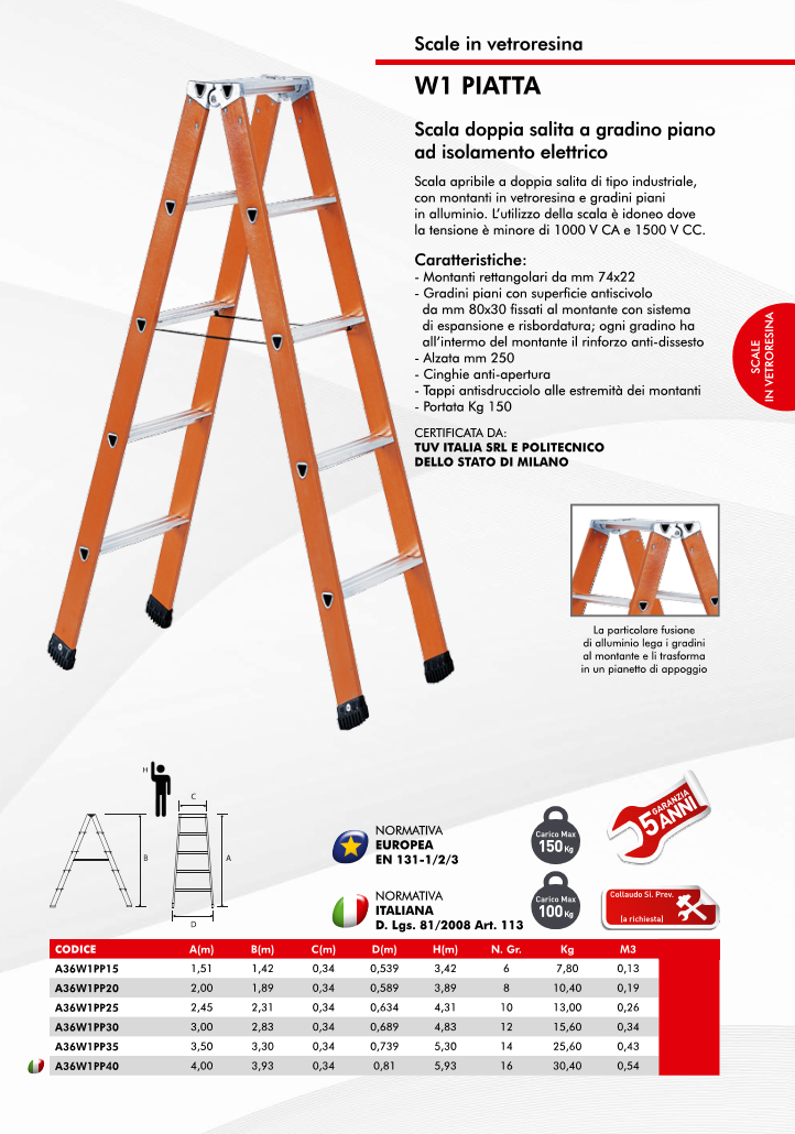 scara din fibra de sticla model W1 Piatta